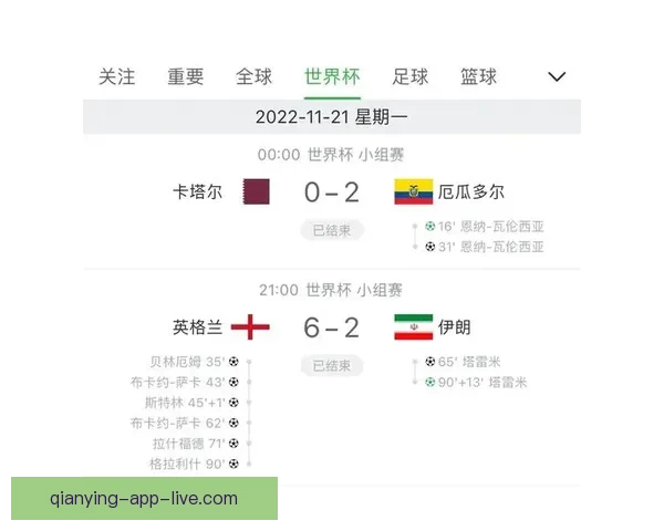 世界杯精彩对决预测攻略，精准竞猜每场比赛最终比分