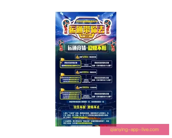 世界杯胜负竞猜攻略全解析带你掌握最新赛事动态 世界杯胜负竞猜攻略全解析带你掌握最新赛事动态