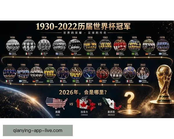 深度解析2026世界杯夺冠赔率走势与各豪强争冠实力前景预测 深度解析2026世界杯夺冠赔率走势与各豪强争冠实力前景预测
